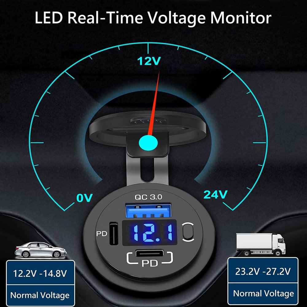YJ-DS2083 12V 58W Dual PD and QC 3.0 Port USB Car Charger Socket with Voltmeter & Button