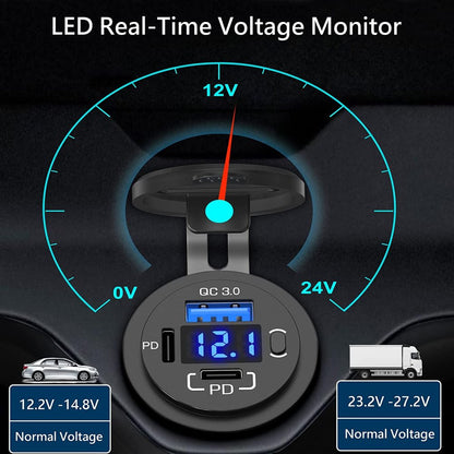 YJ-DS2083 12V 58W Dual PD and QC 3.0 Port USB Car Charger Socket with Voltmeter & Button
