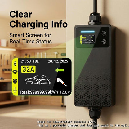 3 Phase 22Kw Portable EV Charger - 5 Pin 32amp Plug