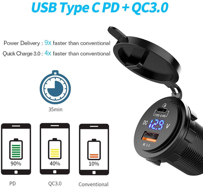 YJ-DS2026 36W Fast Type-C + PD3.0 Quick Charge 3.0 USB Car Charger Soc –  Etronx Australia