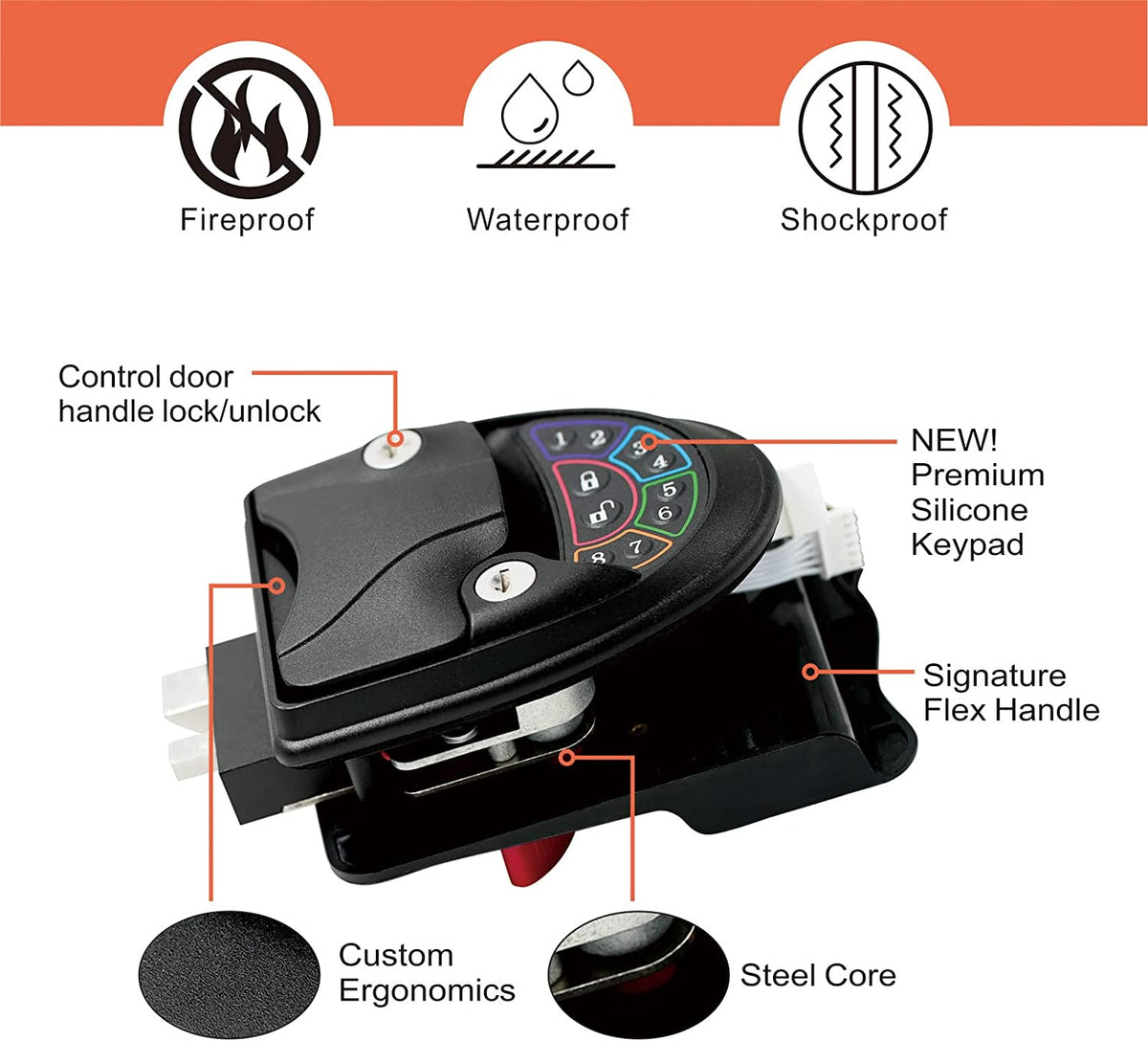 RV Keyless Entry Door Lock with Remote Control FOB & Keypad for Carava ...